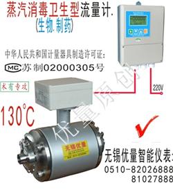 衛(wèi)生型電磁流量計