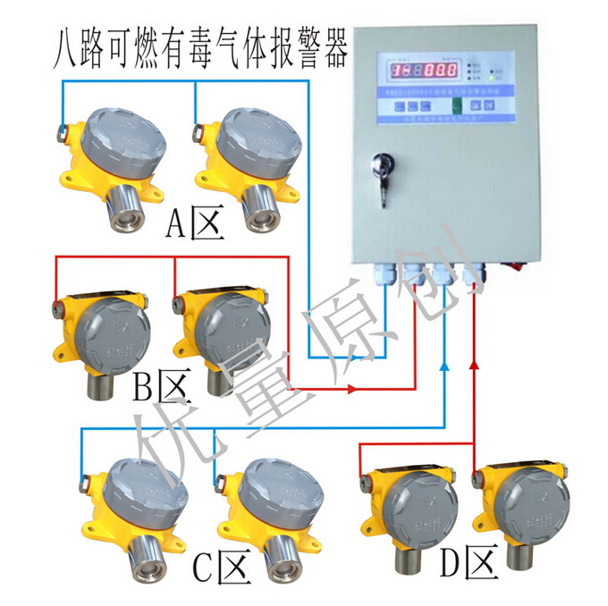八路可燃有毒氣體報(bào)警器