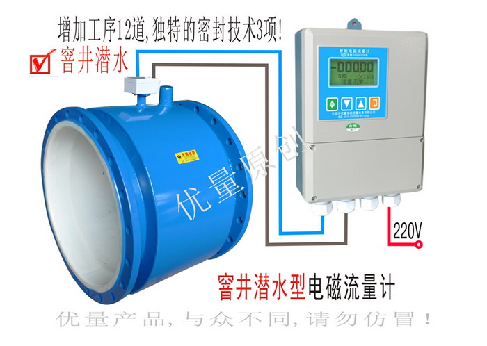 高濕型電磁流量計(jì).礦井